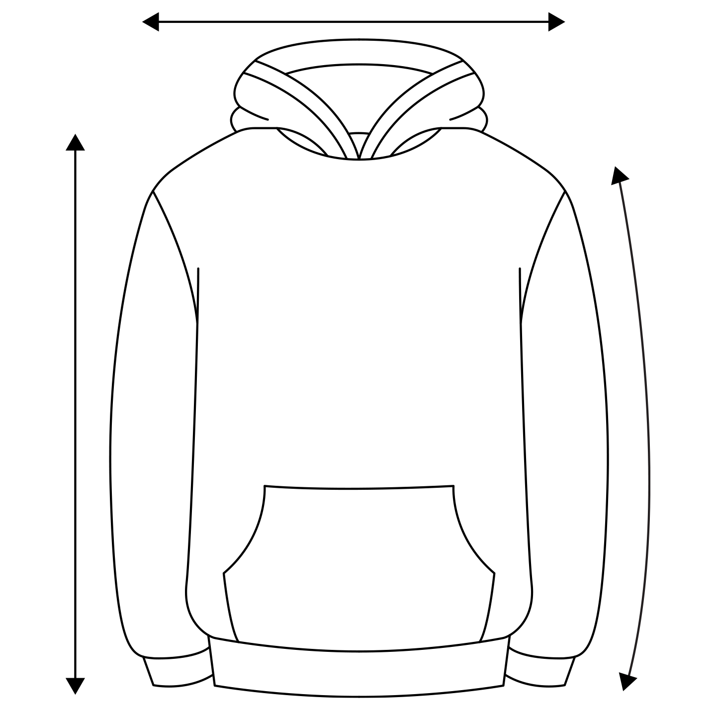 Tops measuring diagram